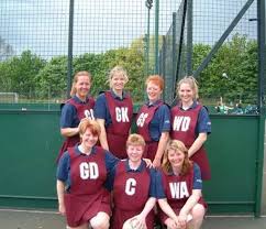 Image result for Goole Ladies Netball Club