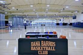 Image result for Barrow Basketball Club