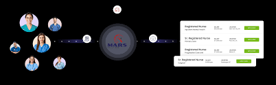 Image result for mars now hiring