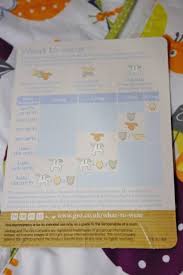 Image result for grobag egg