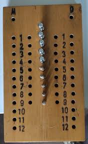 Image result for steckbrett