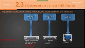 Image result for D.A.R.E!! Development + VideoGuard Link