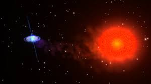 Image result for Orbital Stars Tc