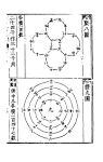 File:Suanfatongzong-793-793.jpg - Wikipedia, the free encyclopedia