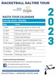 Image result for Abercorn Sports Club