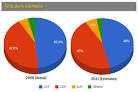 16-vote-share-estimates-kl-.