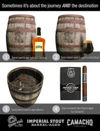 Image result for Imperial Dojo