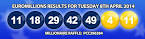 EuroMillions Results | Tuesday 8th April 2014 | Lottery Results