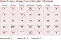 Calendar Method - Planned Parenthood