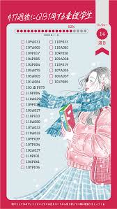 Image result for 17歳の現役看護学生