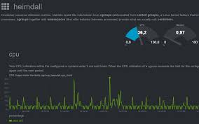 Image result for heimdall linux