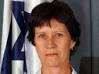 דוד קולקר