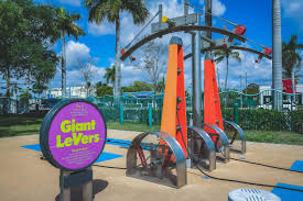 Image result for fnwi science park