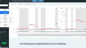 Image result for pheega