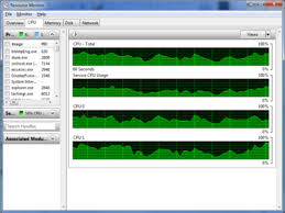 Image result for setting cpu affinity