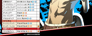 「真田明彦」の画像検索結果