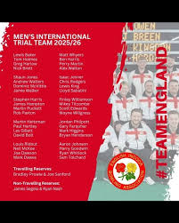 Image result for Torbay Area Indoor Bowling Association Ltd