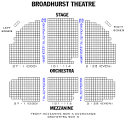 Broadhurst Theatre Seating Chart - Broadway