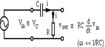 Image result for filter capacitor " 63.2-percent"