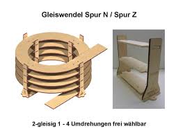 Bildergebnis für Gleiswendel