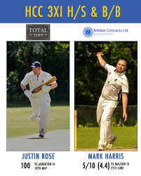 Image result for Halstead Cricket Club