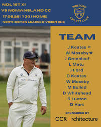 Image result for Bideford/Littleham/Westward Ho Cricket Club