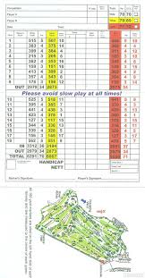 Image result for Laleham Golf Club