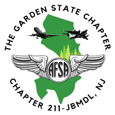 Image result for Wood Green A F S Association