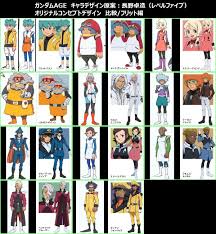 「ディアン・フォンロイド」の画像検索結果