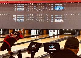 Image result for Springwells Bowling Club