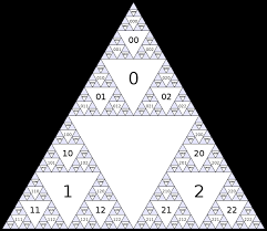 Image result for sierpinski carpet