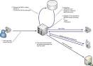 Telephone number mapping - Wikipedia, the free encyclopedia