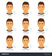 Image result for faces