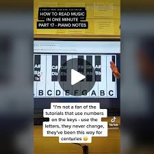 Image result for  f g   C g  p  