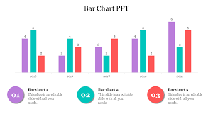 Image result for "beautiful bar charts"