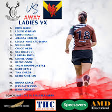 Image result for Witham Rfc