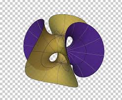 Image result for costa minimal surface