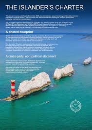 Image result for Isle Of Wight Islanders
