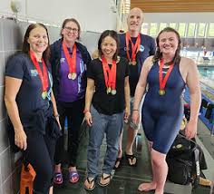 Image result for LEICESTER SYNCHRONIZED SWIMMING CLUB