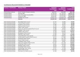 Image result for Barnby Dun & Kirk Sandall Sports Association