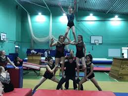 Image result for Kingston Vale Gym Club