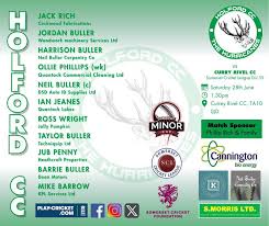 Image result for Curry Rivel Cc