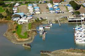 Image result for Loch Lomond Sailing Club