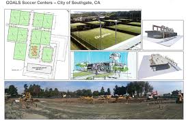 Image result for Goals Soccer Centre