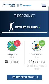 Image result for Podington Cricket Club