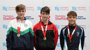 Image result for Bradford Sub-Aqua Club