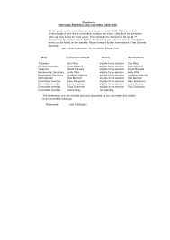 Image result for Harrogate Rambling Club