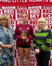 Image result for Lambton Rowing Club