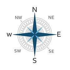 Image result for compass