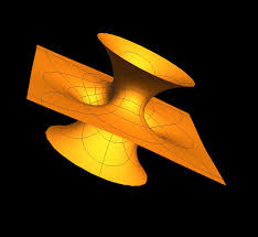 Image result for costa minimal surface